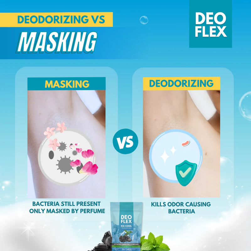 DEOFLEX ICE COOL DEODORANT SOAP