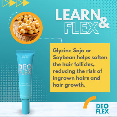 DEOFLEX LIGHTENING UNDERARM CREAM