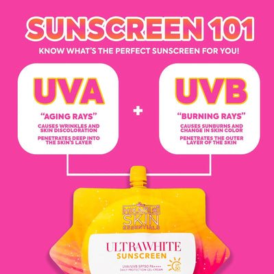 HIKARI SKIN ULTRA FRESH SUNSCREEN 50ML - LIGHTWEIGHT SPF 50 PA++++ PROTECTION