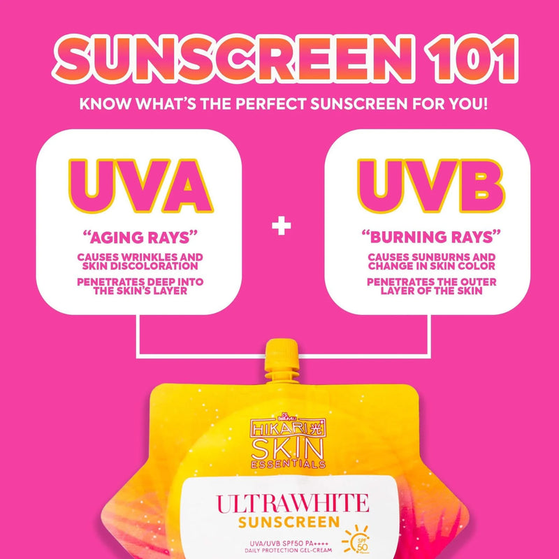 HIKARI SKIN ULTRA FRESH SUNSCREEN 50ML - LIGHTWEIGHT SPF 50 PA++++ PROTECTION