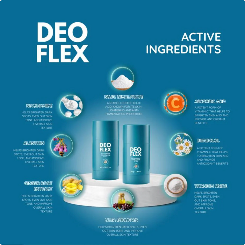 Deoflex Deodorant Concealer Stick NEUTRAL FULL COVERAGE 40g