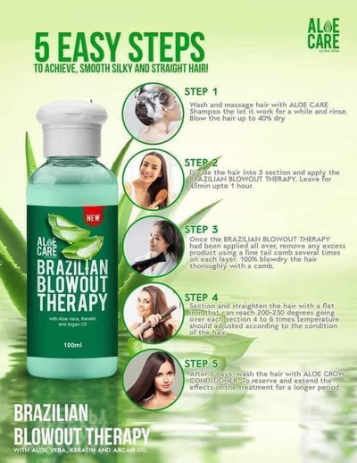 ALOE CARE BRAZILIAN BLOWOUT THERAPY